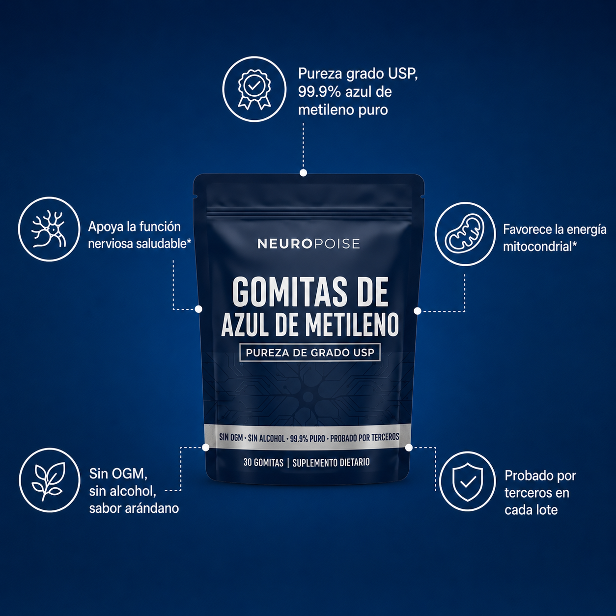 Gomitas de azul de metileno Neuropoise™
